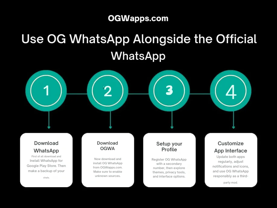 OG WhatsApp vs official WhatsApp